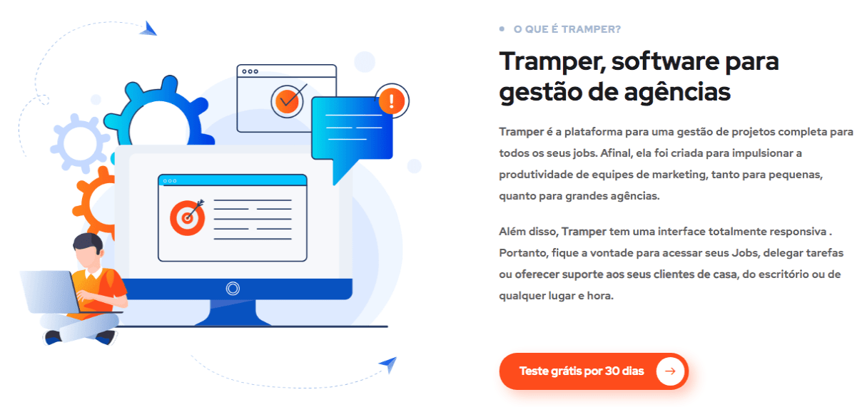 organização de demandas